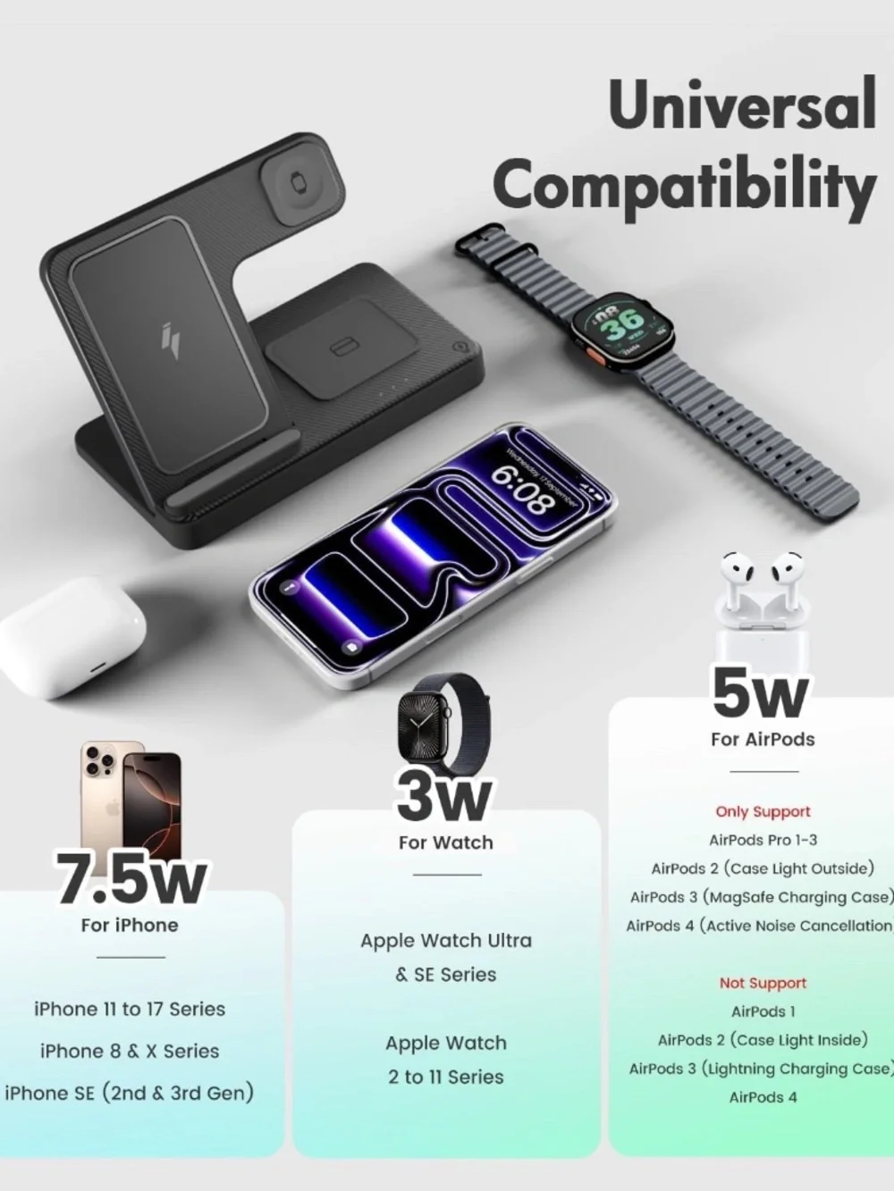 Wireless Charger iPhone Charging Station for Apple Multiple Devices